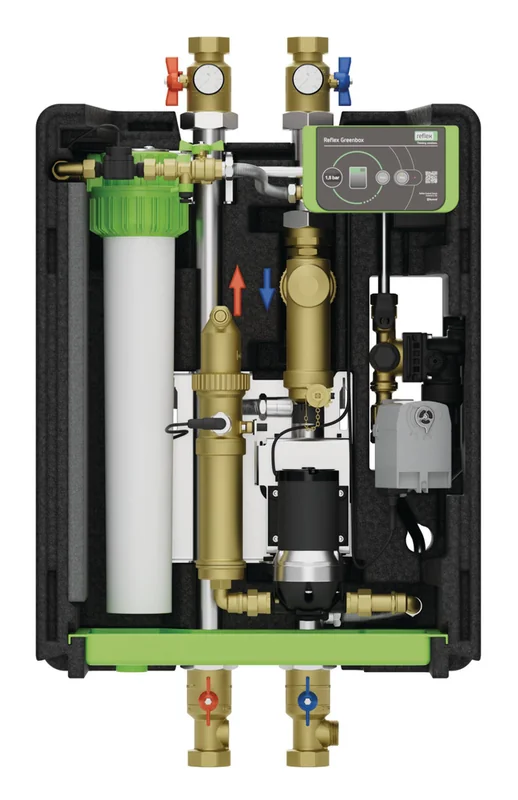 Reflex Greenbox S1 Kompakt Hidrolik Modül