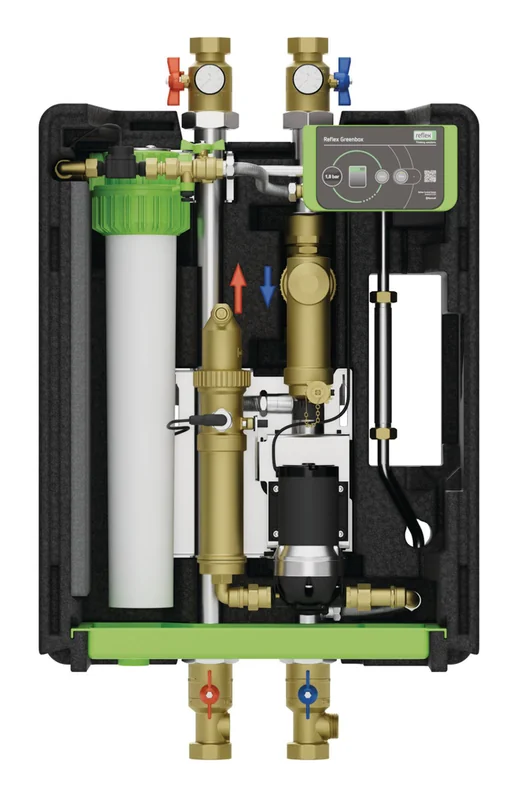Reflex Greenbox S3 Kompakt Hidrolik Modül